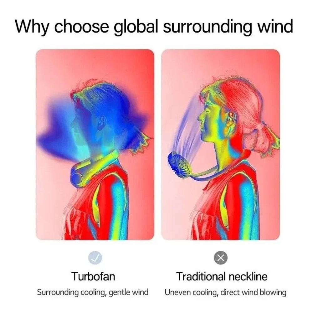 Mini Bladeless Neck Fan Portable 1200mAh Rechargeable Personal Cooler 5