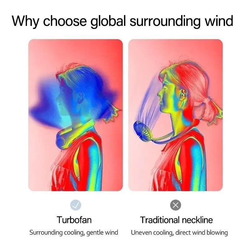 Mini Bladeless Neck Fan Portable 1200mAh Rechargeable Personal Cooler 5