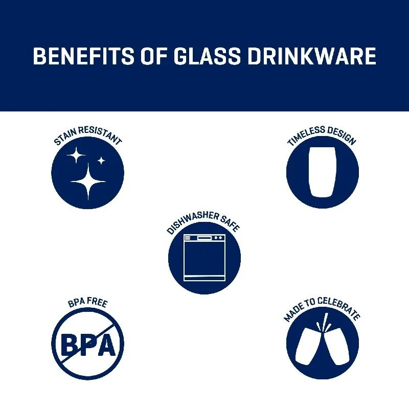 Heavy Base Clear Glassware Collection 8Piece Essential Drinking Glass Set 3