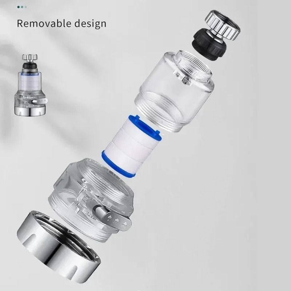360 Rotating Universal Water Purifier HighDensity PP Cotton Filtration 3