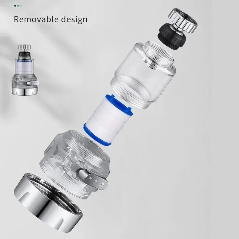 360 Rotating Universal Water Purifier HighDensity PP Cotton Filtration 3