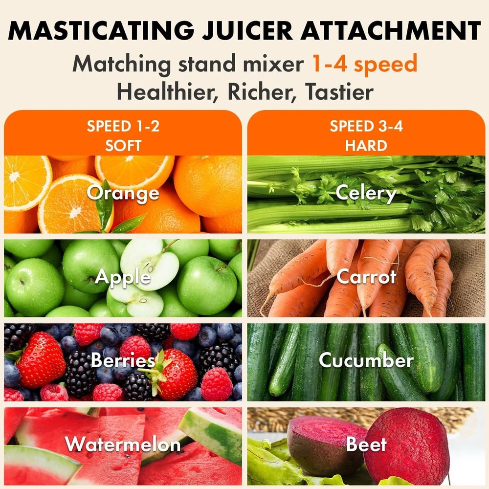 Masticating Juicer Attachment Slow Cold Press Juicer For Stand Mixers 5
