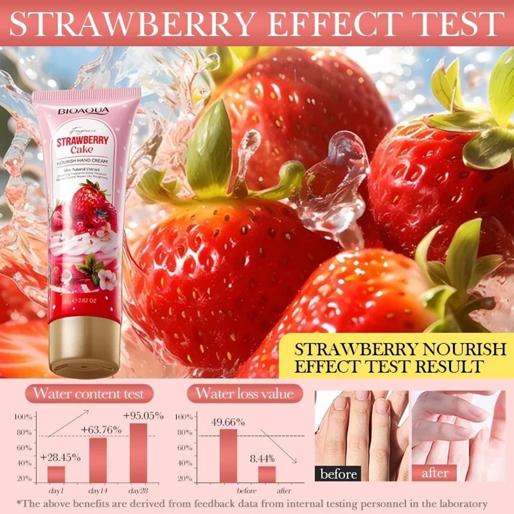Strawberry Cake Nourishing Hand Cream Deep Hydration AntiChapping Therapy 2