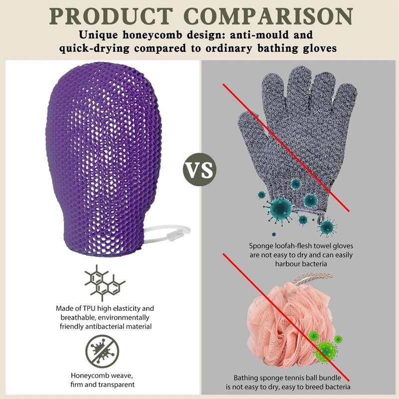 Honeycomb TPU Gentle Scrubbing Gloves 6