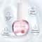 Botanical Infusion Flower Cuticle Nutrition Oil 5