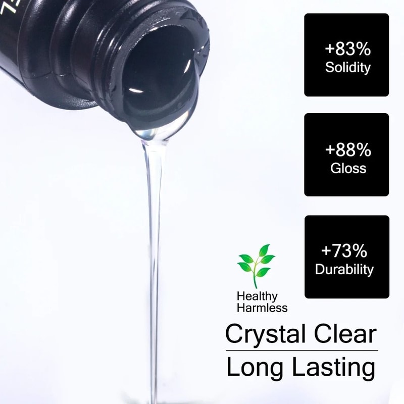 30ml Professional Rubber Base And Finishing Gel Collection 1