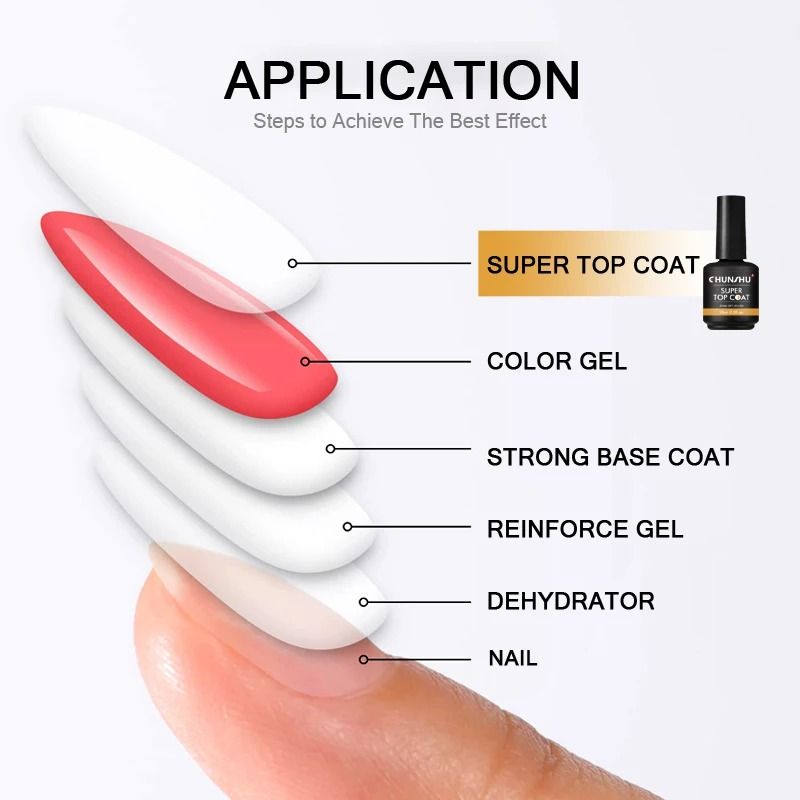 15ml NoWipe HighGloss Sealing Top Coat 5