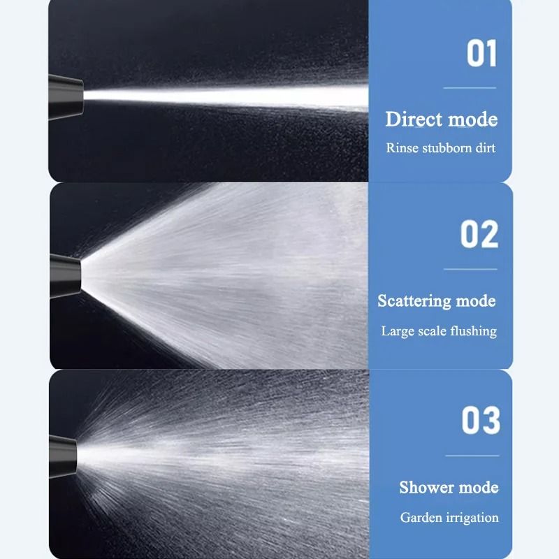 HighPressure Precision Garden Car Wash Spray Gun 3