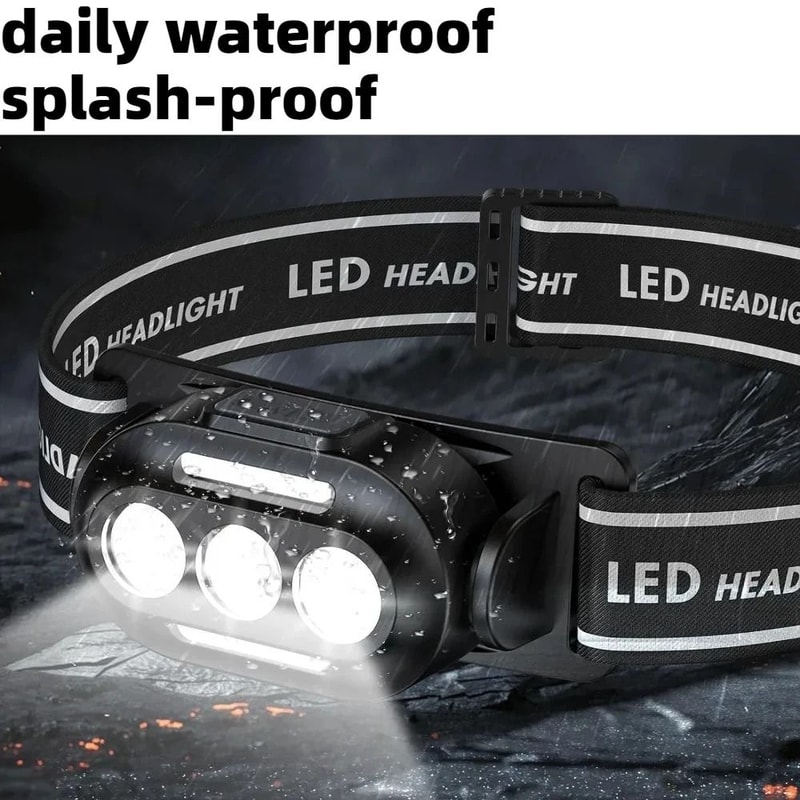UltraLight Portable LED Headlamp 0