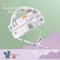 CloudGuard 360 Baby Safety Helmet HighIntent 6