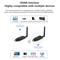 5G LongRange Wireless HDMI Extender Kit 4