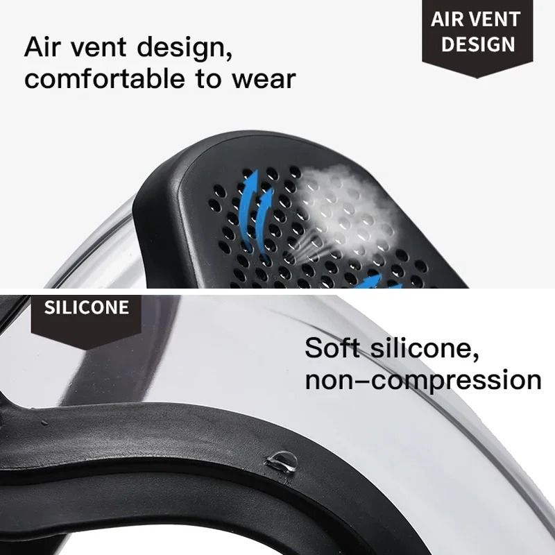 Full Face Shield Reusable Work Protection Mask 3