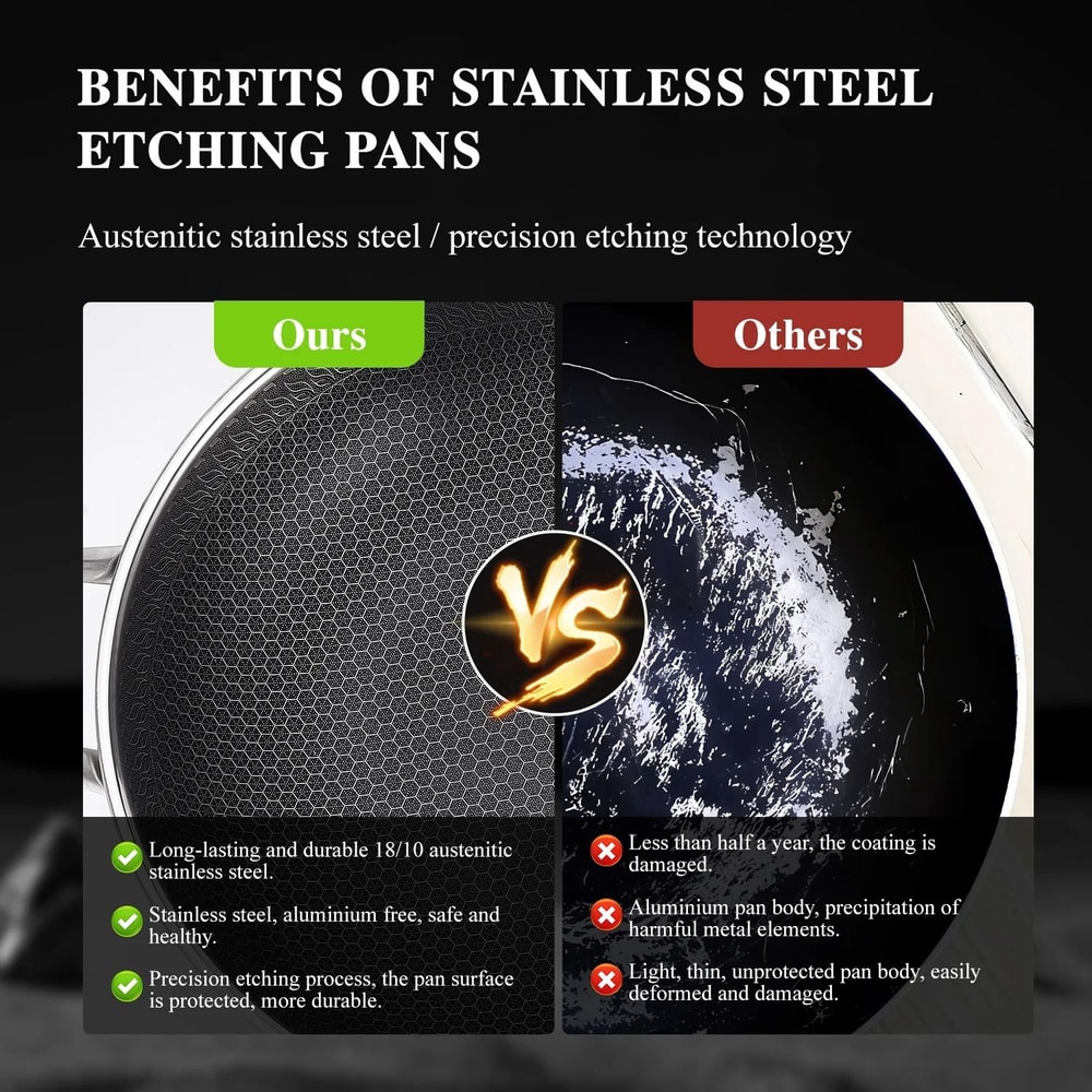 Stainless Steel Nonstick Wok With Tempered Glass Lid 4