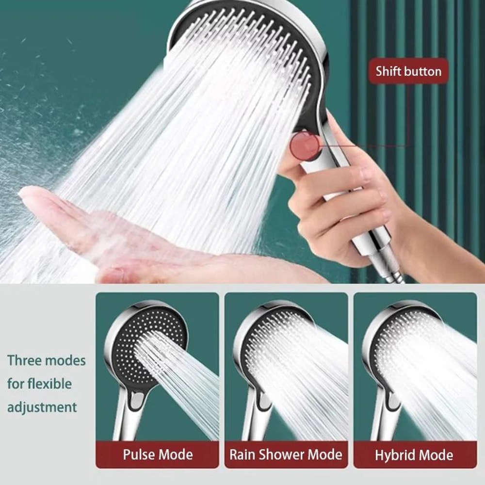 ThreeSpeed Pressurized Shower Combo ExtraLarge Panel HighFlow Bathroom Head 0