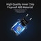 Quick Charge 30 Wall Adapter 3A HighVelocity Fast Charger For IPhone Android 2