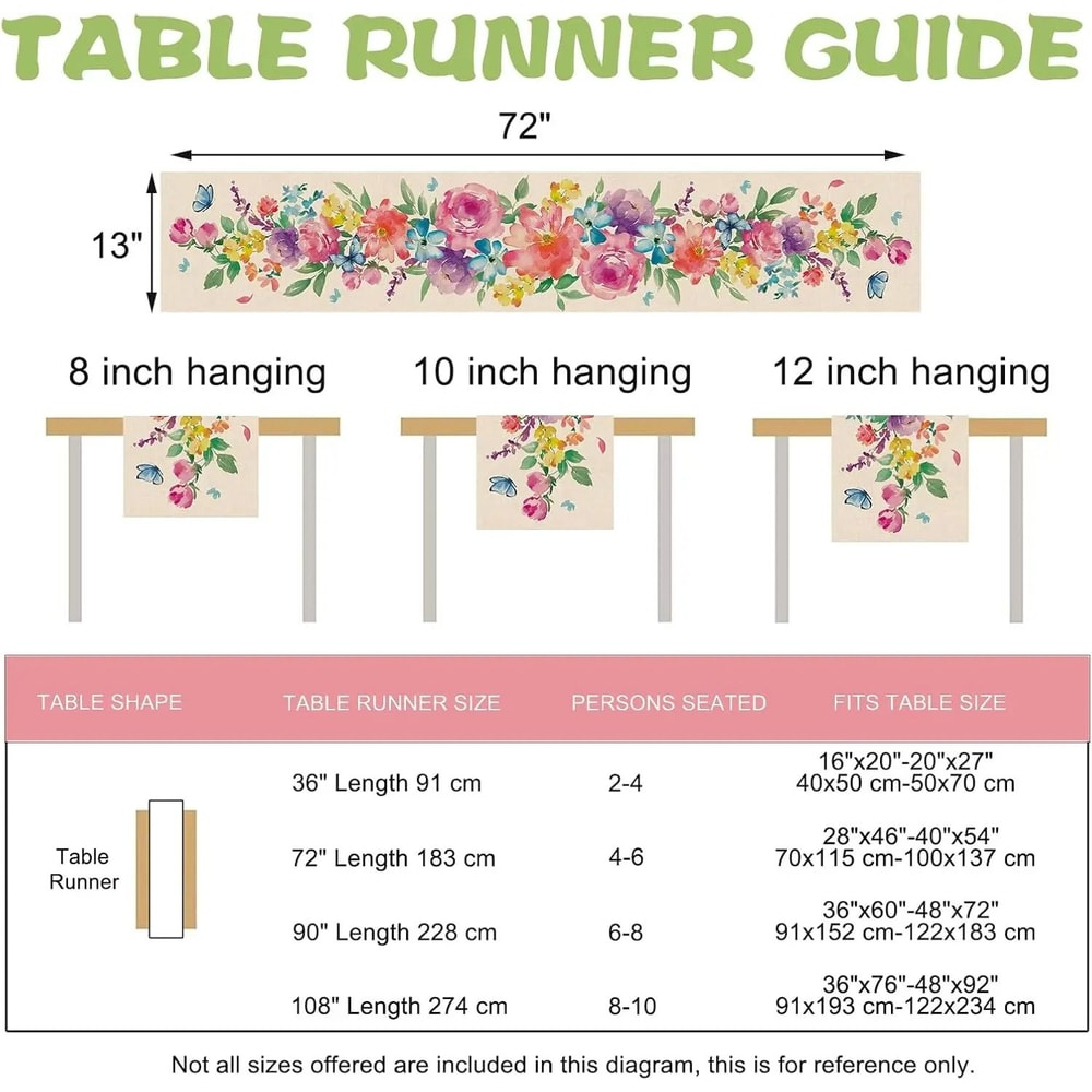 Spring Watercolor Flower Butterfly Linen Table Runner Elegant Reusable Dining Decor 4
