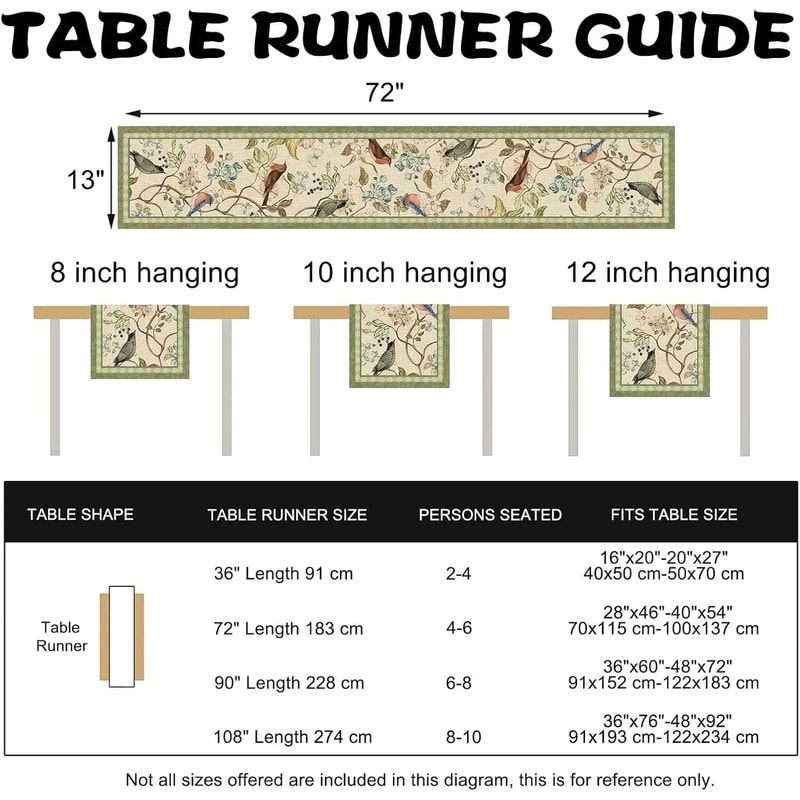 Vintage Flowers Birds Linen Table Runner Romantic Botanical Holiday Party Decor Farmhouse Summer 4