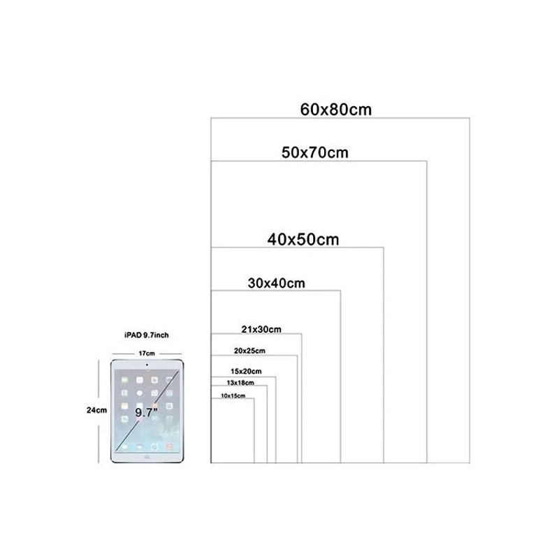 Retro Lemon Garden Canvas Art Fresh Citrus Olive Tree Wall Prints For Modern Living Rooms Offices 4