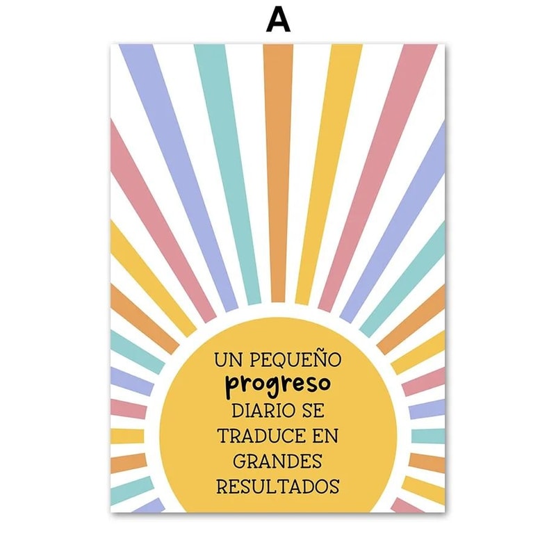 Growth Mindset Therapy Wall Art Poster 6