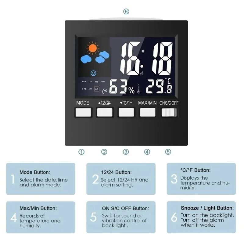 Weather Forecast Station HighDefinition Digital Environmental Sculpture 4
