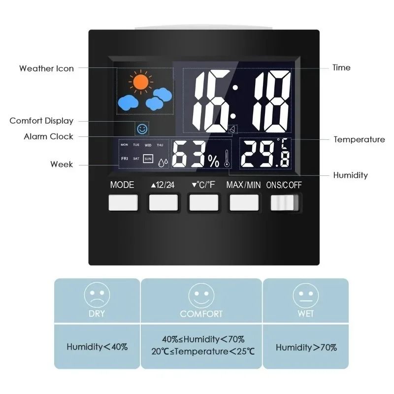 Weather Forecast Station HighDefinition Digital Environmental Sculpture 5