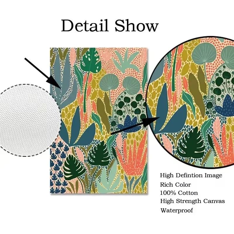 Coffee Cup Canvas Poster Nordic Bakery Cafe Prints Vintage Chalkboard Kitchen Art For Restaurant 3