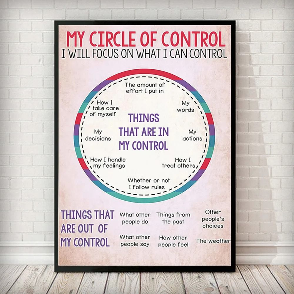 Social Worker My Control Circle Poster Mental Health Mindfulness Print Professional Office Wall D 0