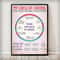 Social Worker My Control Circle Poster Mental Health Mindfulness Print Professional Office Wall D 0