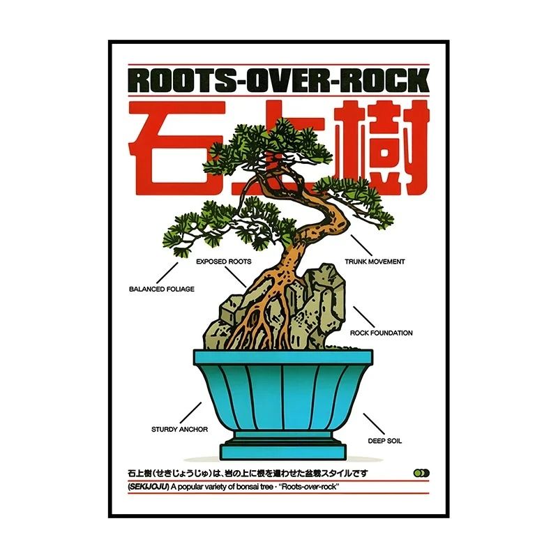 Japanese Retro Koi Bonsai Art Abstract Vintage Botanical Canvas Print Vibrant Travel Poster For H 16