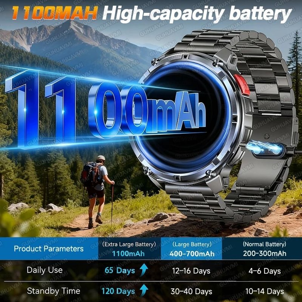 TRex 3 Pro Smart Watch 1100mAh Long Battery DualBand GPS 10ATM Military Grade Outdoor Smartwatch 2