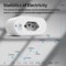 16A EU WiFi Smart Plug Power Monitoring Remote Control Pro Voice Control Timer Works With Alexa 4