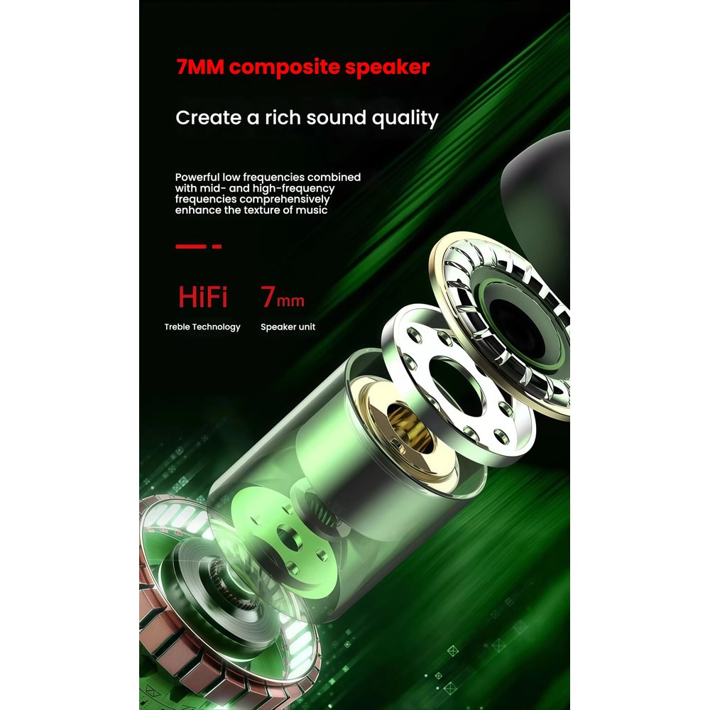 HiFi TypeC Digital Audio Earbuds Reinforced Cable Universal DAC Chip ProGrade Wired Headphones 4