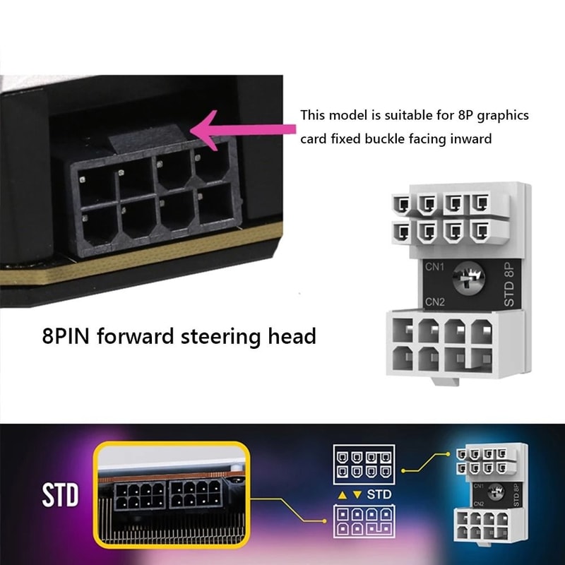 ATX GPU 180Degree Power Adapter Angled Steering Connector For Desktop Video Cards Cable Managemen 4