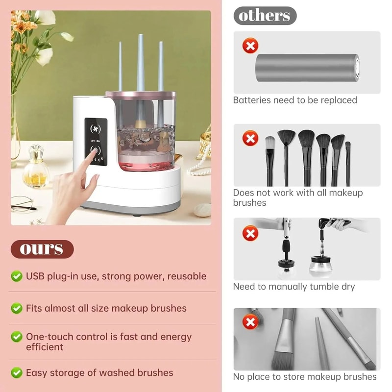 3in1 Electric Makeup Brush Cleaner Automatic Cosmetic Brush Washer Dryer Portable USB Sanitation 2