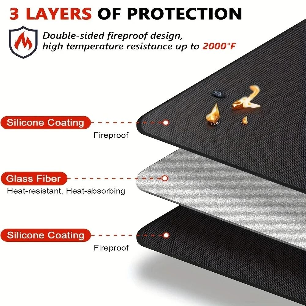 Outdoor Fire Pit BBQ Protective Mat Flame Retardant HeatResistant Pad HeavyDuty Floor Deck Guar 3