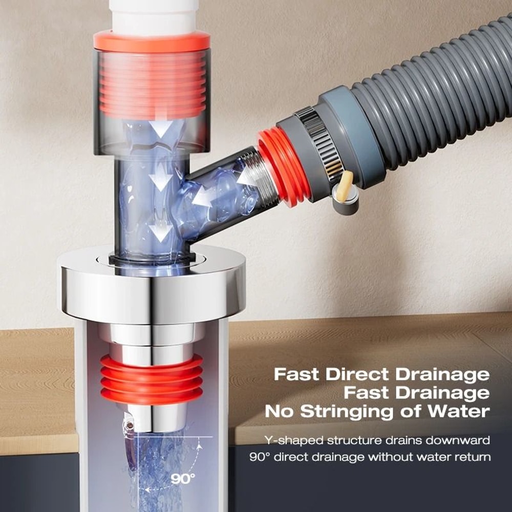 Washing Machine ThreeWay Drainage Connector AntiOdor AntiOverflow Floor Drain HighYield Plumbing 3