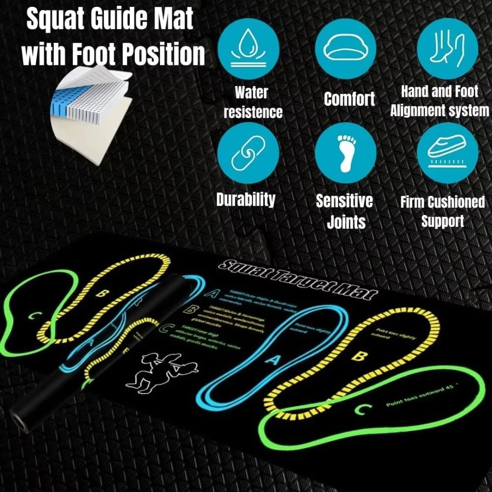 TwoColor Fitness Squat Mat 14 X 31 In NonSlip Professional Form Guide HighYield Home Gym Exercise 0