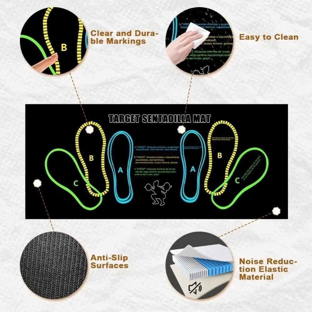 TwoColor Fitness Squat Mat 14 X 31 In NonSlip Professional Form Guide HighYield Home Gym Exercise 3