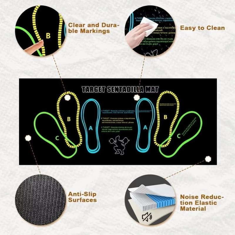 TwoColor Fitness Squat Mat 14 X 31 In NonSlip Professional Form Guide HighYield Home Gym Exercise 3