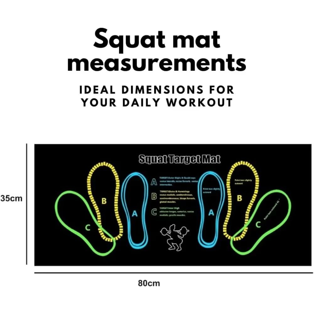 TwoColor Fitness Squat Mat 14 X 31 In NonSlip Professional Form Guide HighYield Home Gym Exercise 5