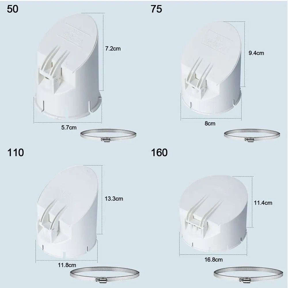 Drainage Pipe AntiOdor Cap InsectProof Roof Floor Cover HighYield HydroInteraction Hub 5