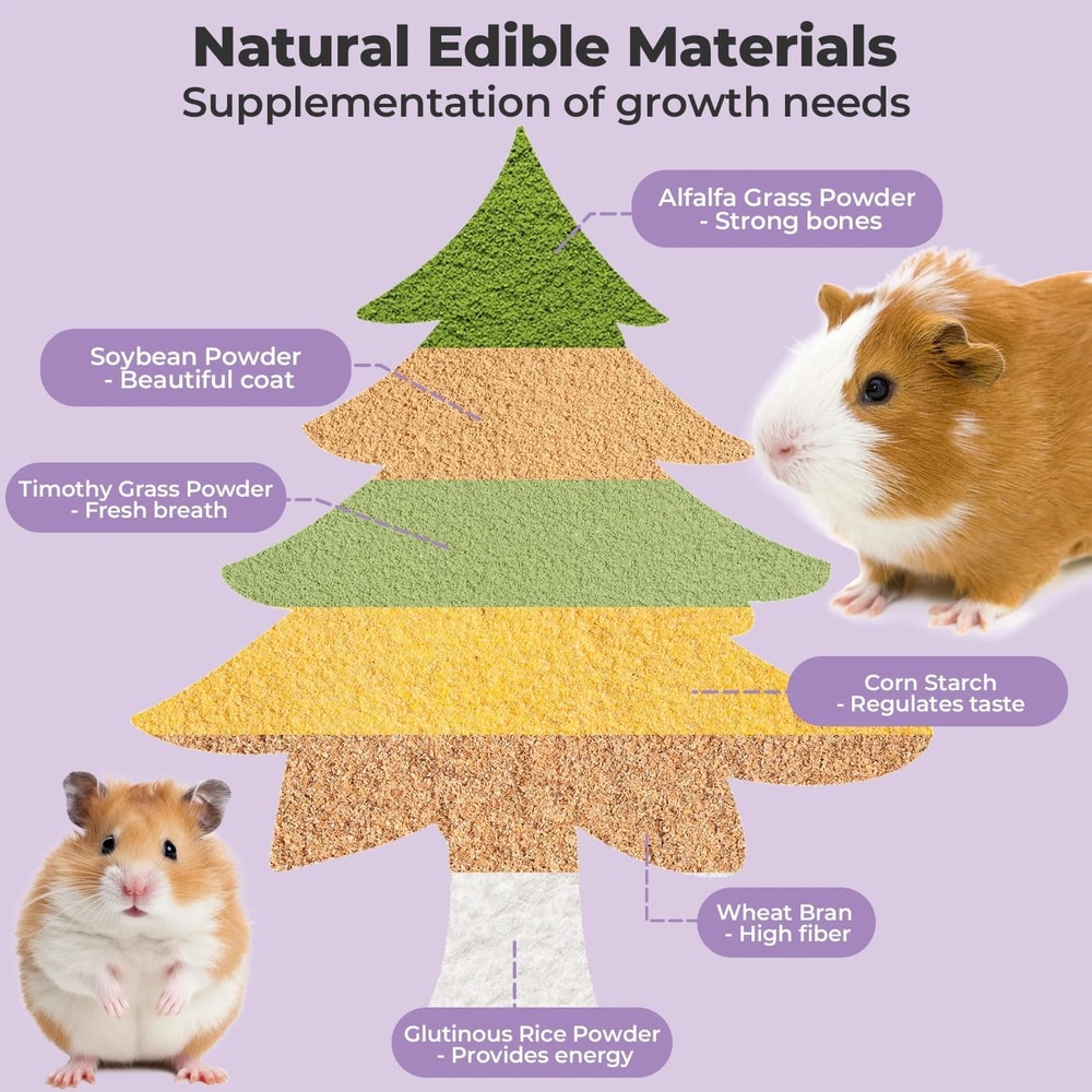 Natural Edible Small Pet Chews Enrichment Dental Interface HighYield Foraging Interaction Hub 3