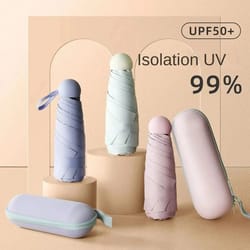 ultra-portable capsule travel umbrella
