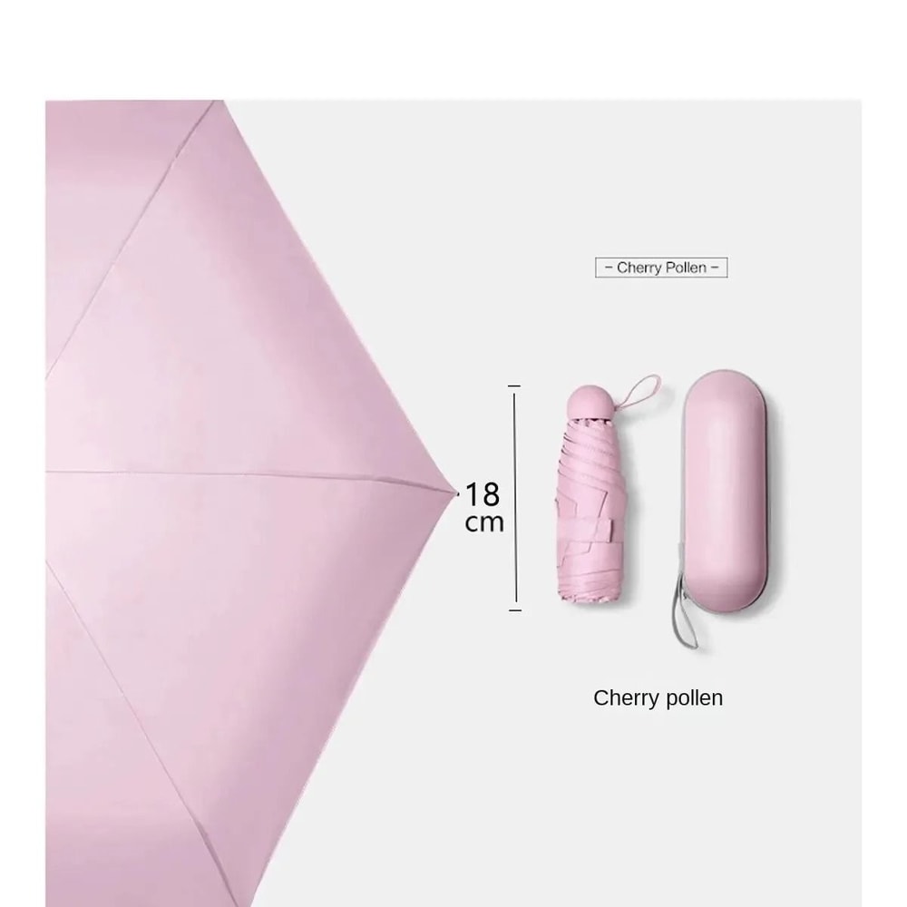 UltraPortable Capsule Travel Umbrella 4