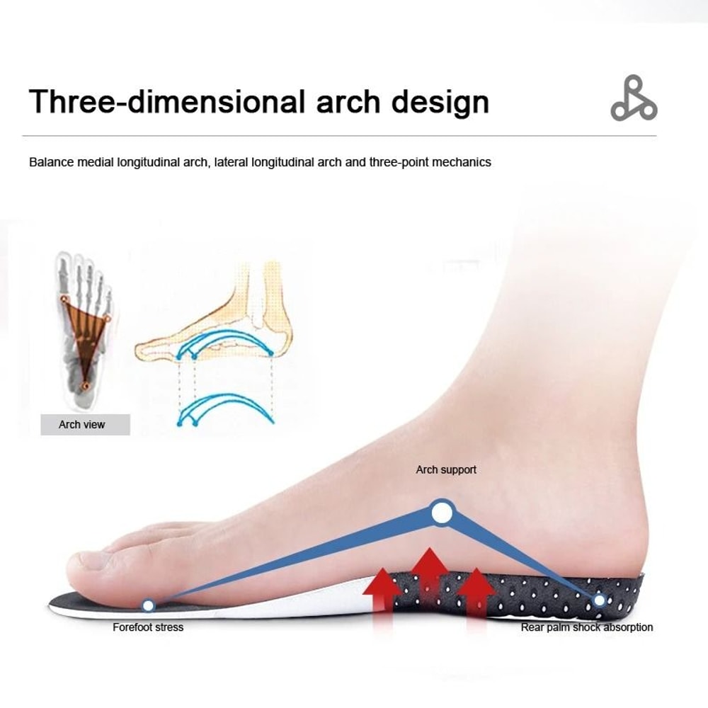 Orthopedic Performance Recovery Insoles 5