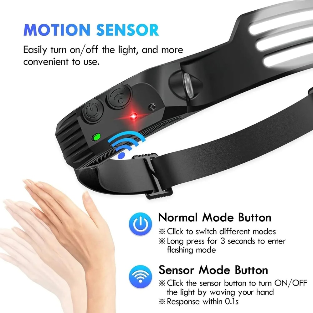 UltraWide COB LED MotionSensor Headlamp 4
