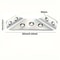 Grade Reinforced Stainless Steel Corner Anchor System 3