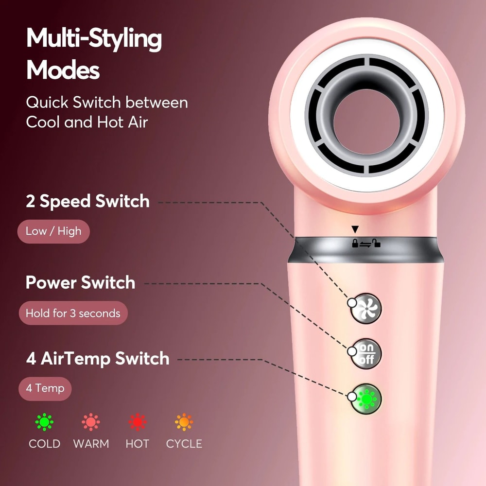 HighVelocity 5in1 Kinetic AirWrap System 6