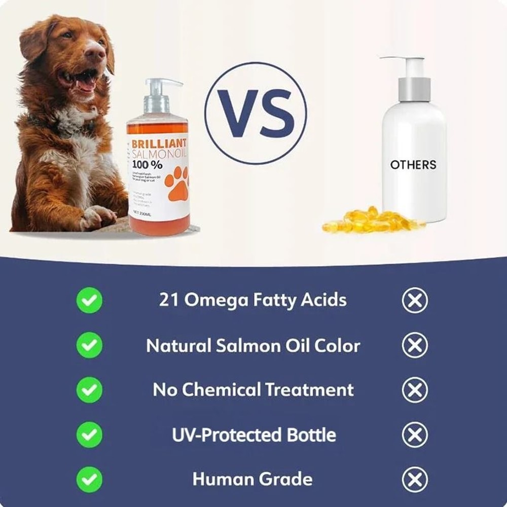 Premium Icelandic Salmon Oil For Dogs Cats 2