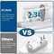 UltraQuiet Pet Grooming Vacuum 5in1 Spa Kit 2